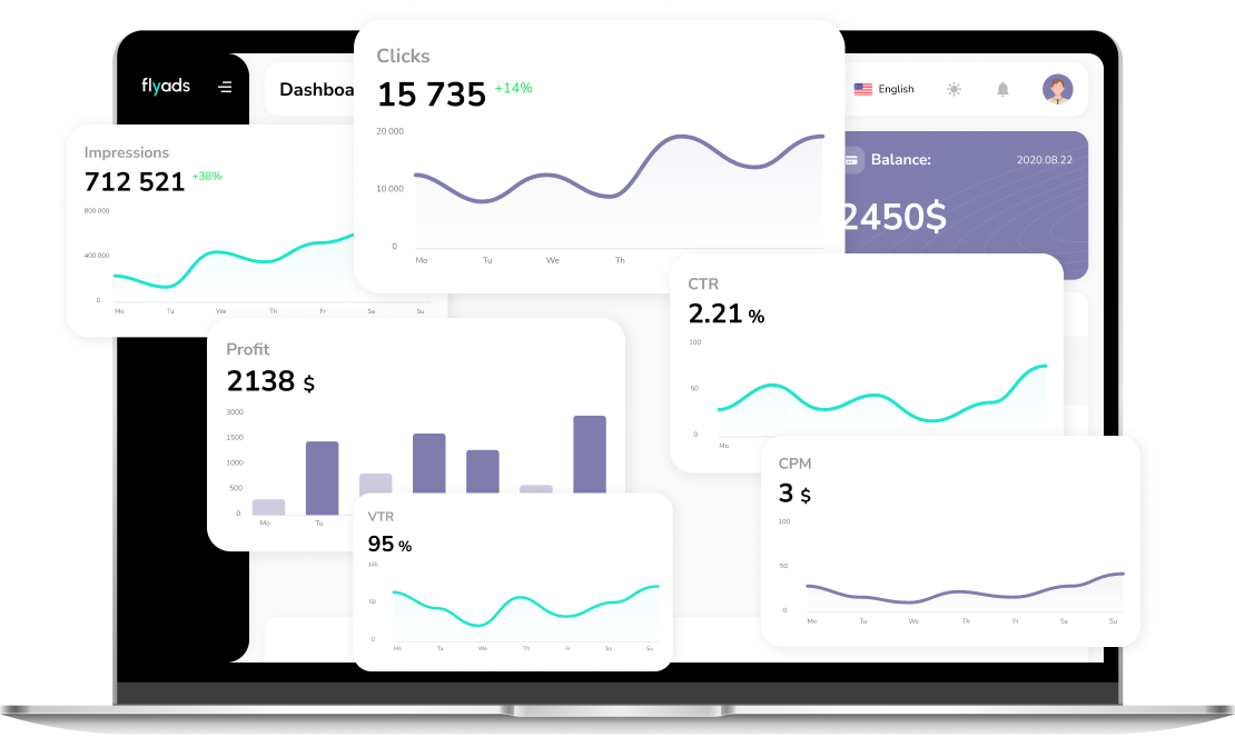 Publishers Dashboard